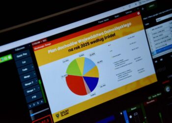 Rekordowy budżet Dolnego Śląska. Ponad 4,1 miliarda złotych